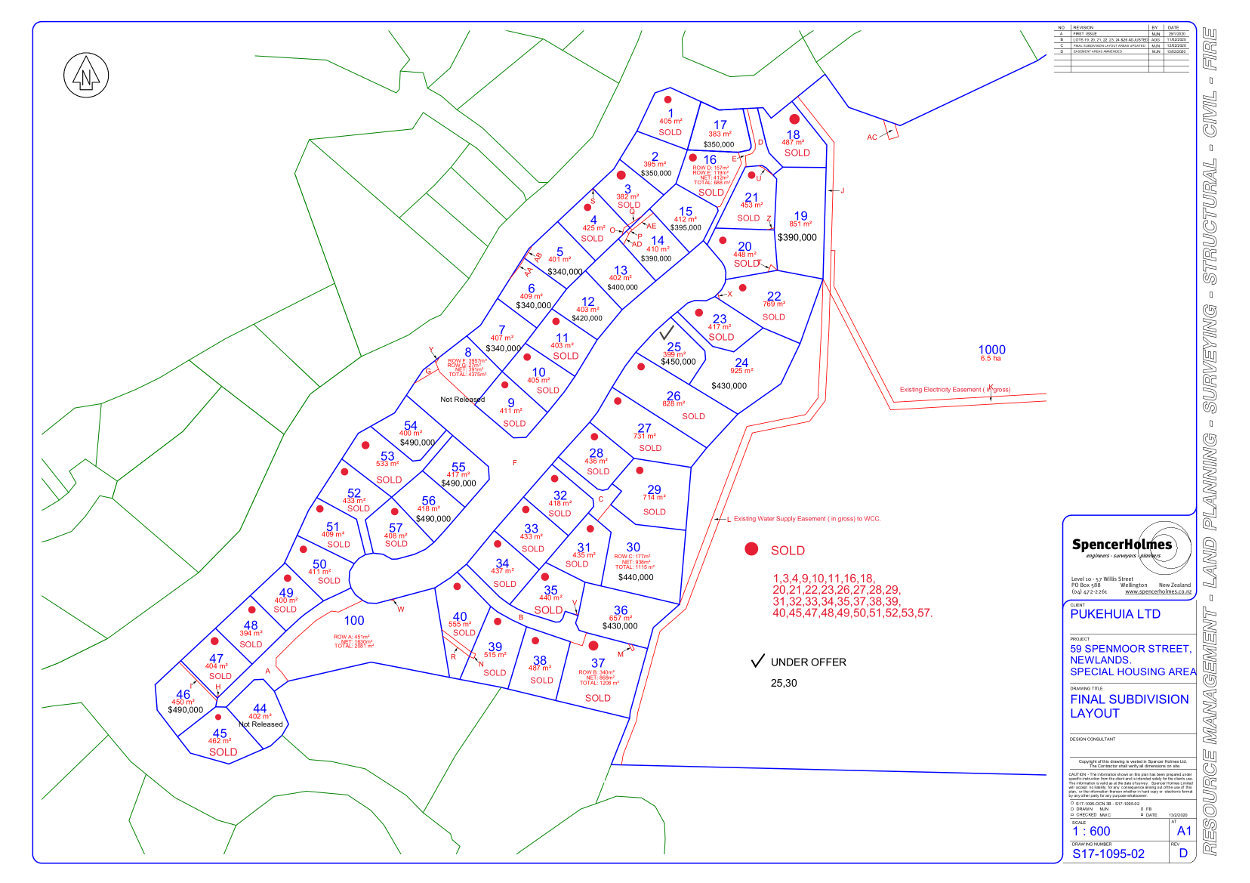 Land for sale Wellington, sections for sale Newlands