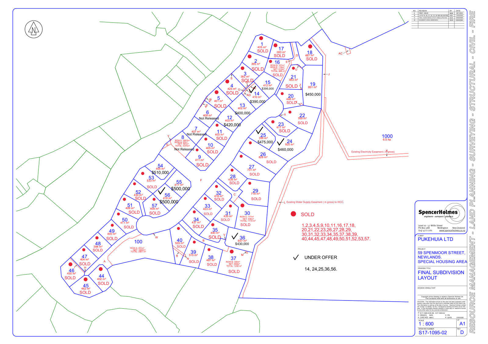 Land for sale Wellington, sections for sale Newlands